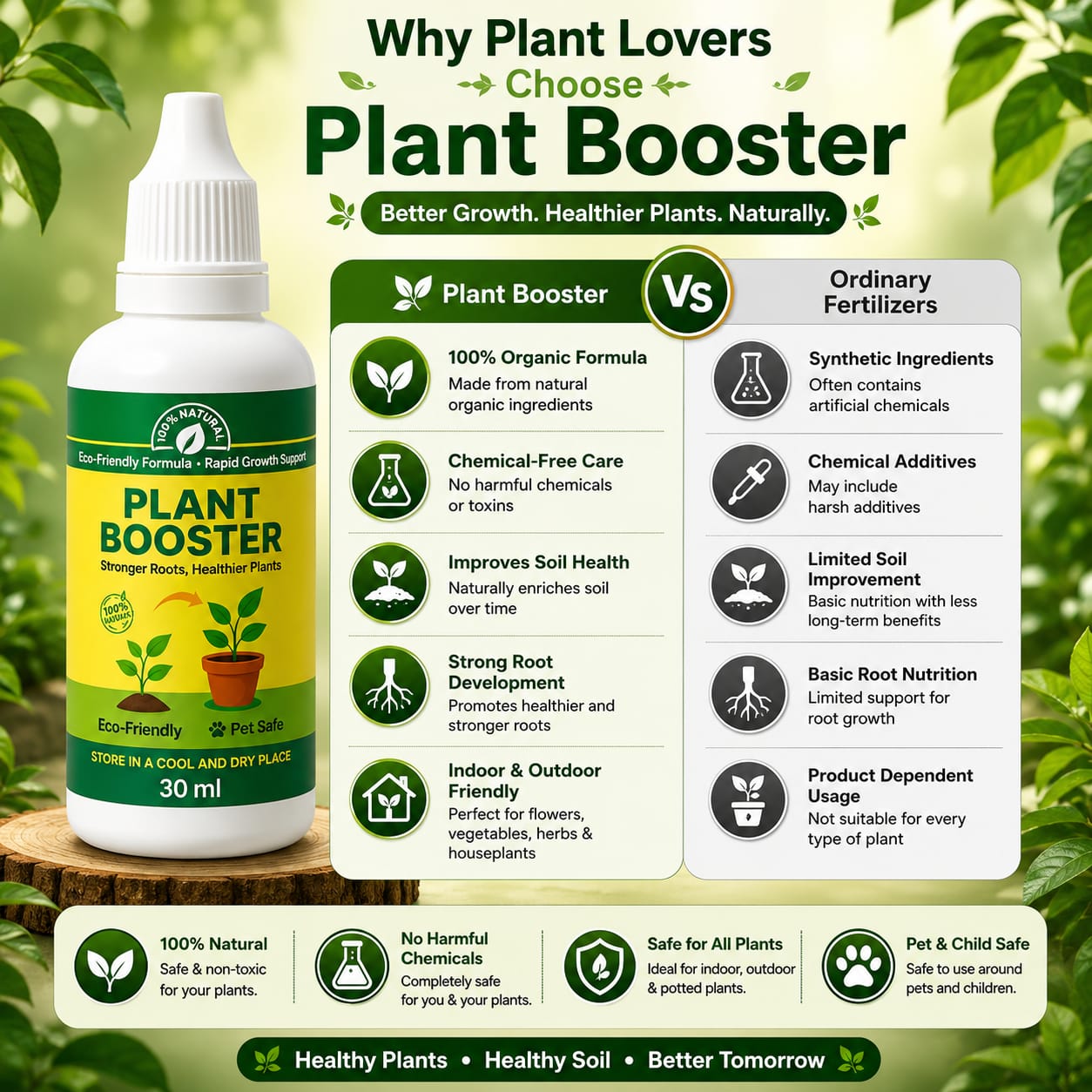 Organic Plant Boost  Faster 2x Growth & Stronger Roots