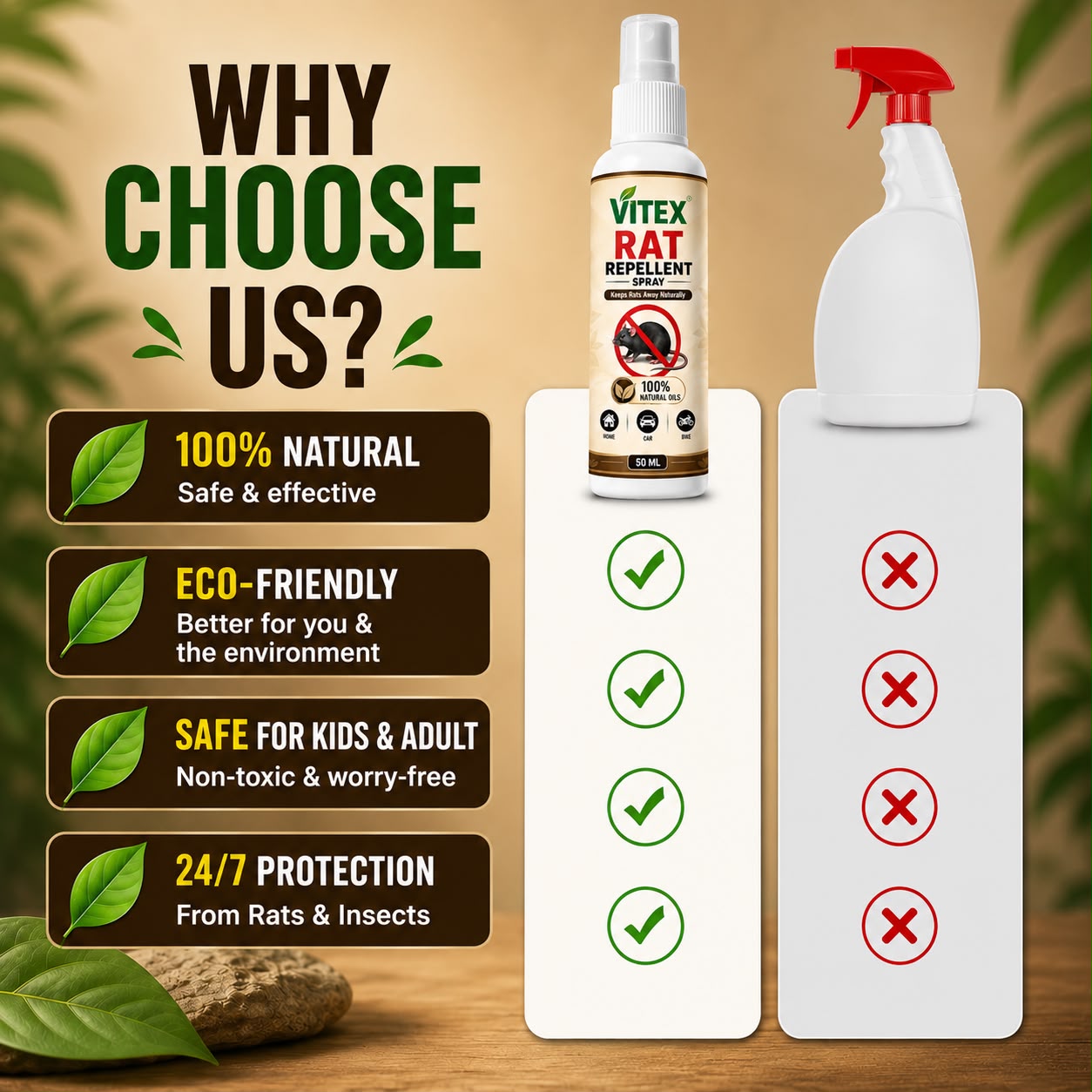 Rat Repellent Spray  Safe Effective and Eco-friendly